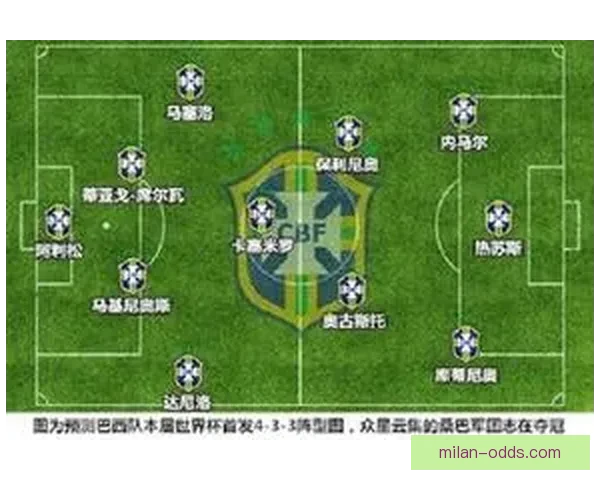 世界杯竞猜结果大揭秘：精准预测赛果赢取胜利攻略