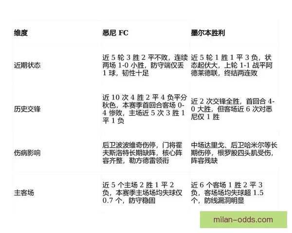 精准体育竞猜预测策略解析助你赢得胜利与收益