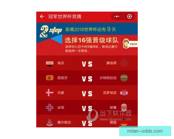 世界杯竞猜赔率解析与热门赛果预测全方位指南
