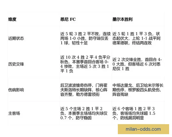 精准体育竞猜预测策略解析助你赢得胜利与收益