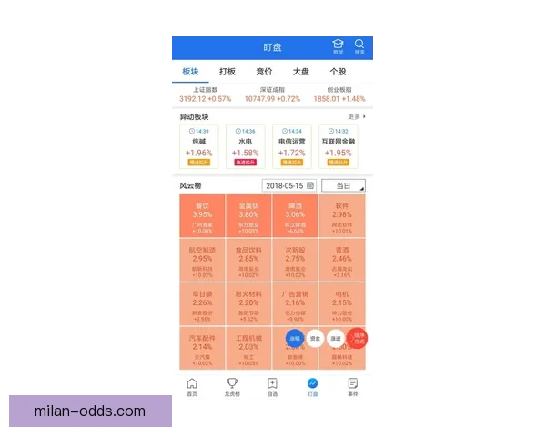 世界杯竞猜赔率解析与热门赛果预测全方位指南