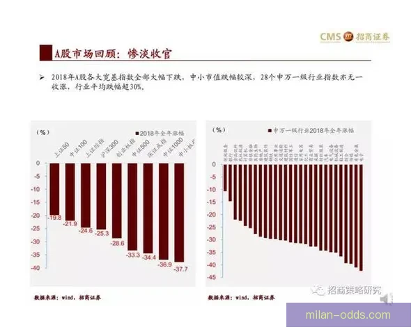 精准体育竞猜分析与赛前预测策略全方位解析 精准体育竞猜分析与赛前预测策略全方位解析