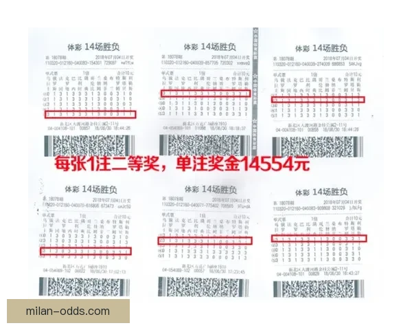 世界杯竞猜赔率深度解析与投注策略全方位指南